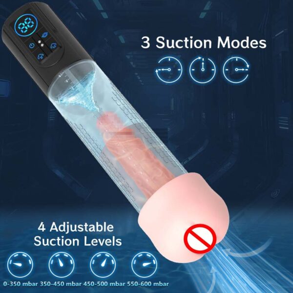 Male Enlargement & Sensitivity Trainer – Vacuum Suction Stroker with LED Display MR01