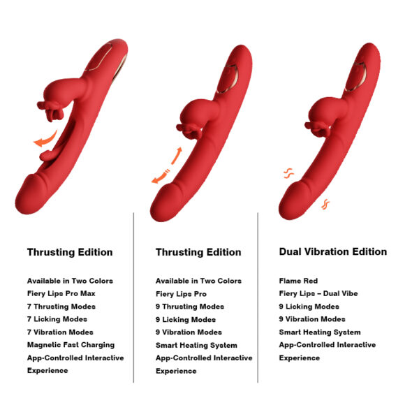 5 Fiery Lips Mini Thrusting & Vibrating Wand – Heated & App-Controlled W07