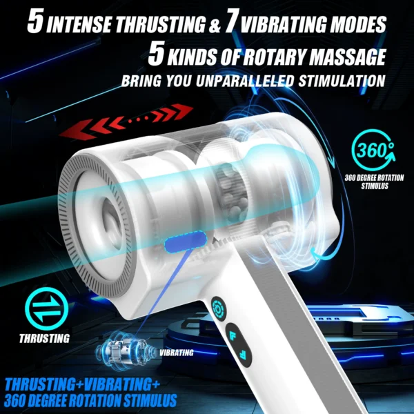 HGOD Automatic Thrust, Rotate & Vibrate Male Stroker – Adult Penis Trainer MM08
